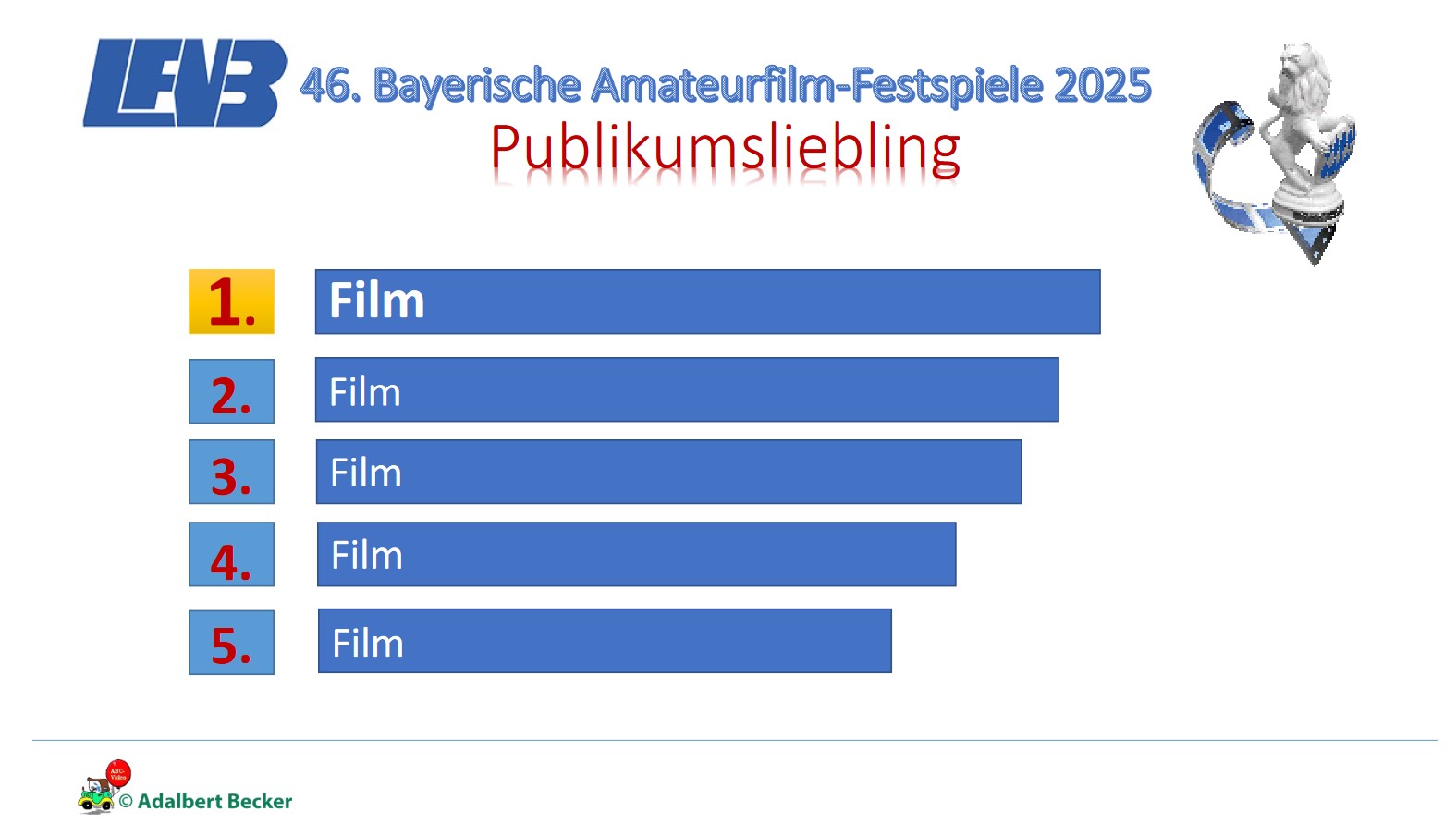 LFVB BAF 2025 Publikumswertung © 2025 Adalbert Becker